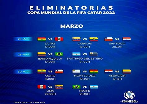 Calendario Fixture Eliminatorias Qatar 2022 Sudamerica Fixture Riset