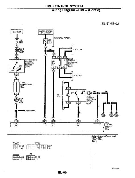 Nissan Wiring Diagram Color Codes Pdf