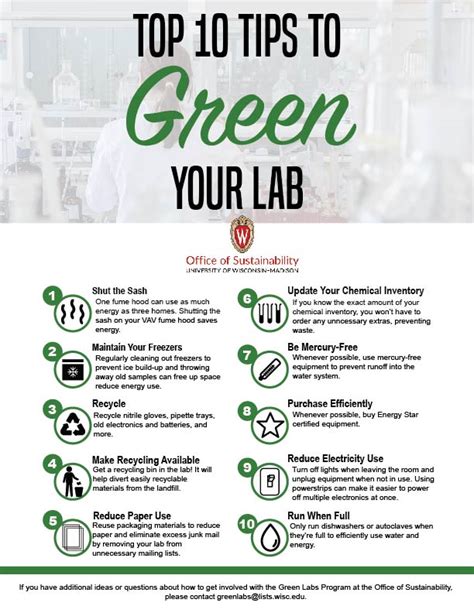 Green Labs Office Of Sustainability Uwmadison