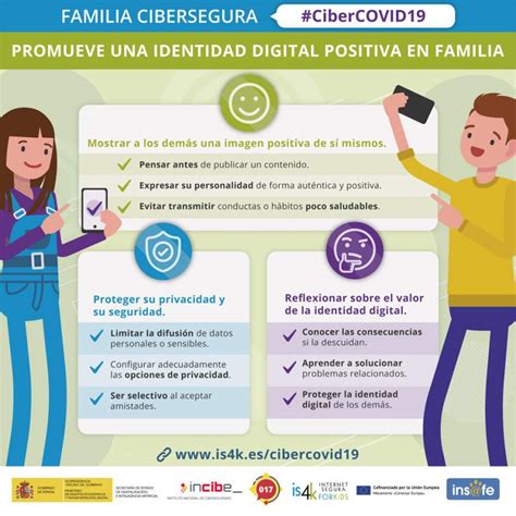 Cómo Proteger La Identidad Digital En Internet Consumer