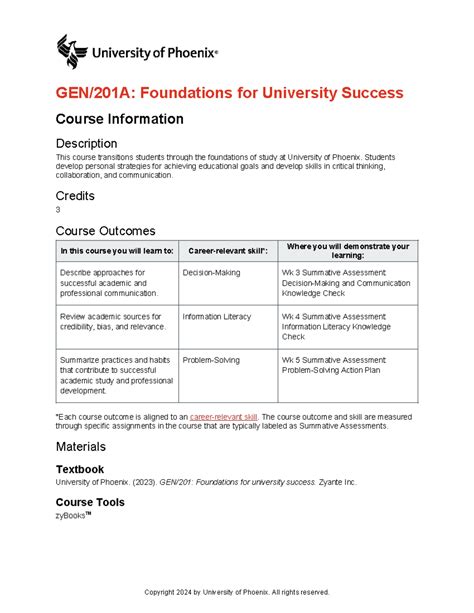 Gen A V Syllabus Gen A Foundations For University Success