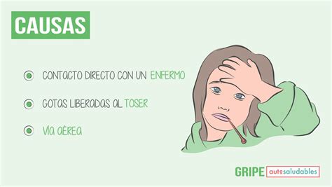 La Gripe Causas Síntomas Y Tratamiento Enfermedades La Gripe Es Una Infección De La Nariz