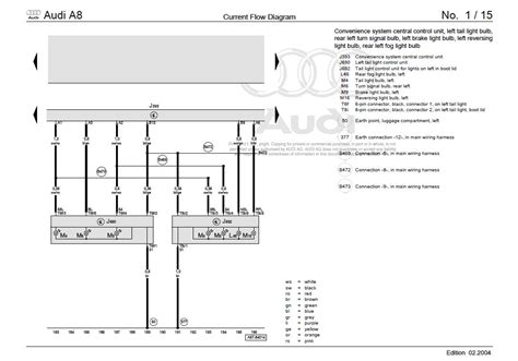 How To Read Audi Wiring Diagrams Wiring Diagram