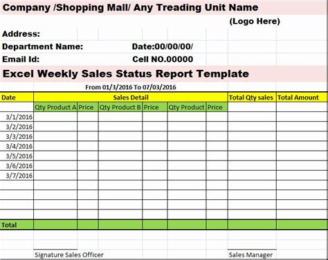 Compensation Plan Template Excel