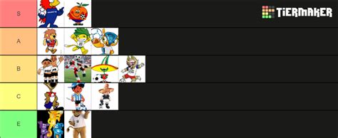 World Cup Mascots Tier List Community Rankings Tiermaker