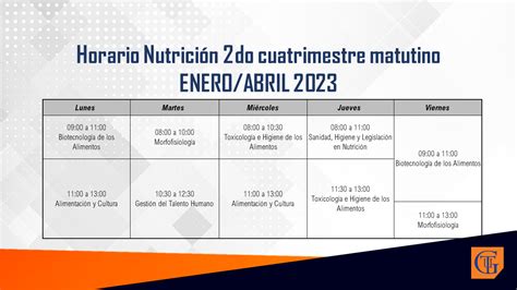 Gtu Campus Canc N E Learning Horarios Enfermer A Y Nutrici N