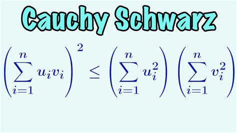 Cauchy Schwarz Inequality Applications To Problems And When Equality Occurs Youtube