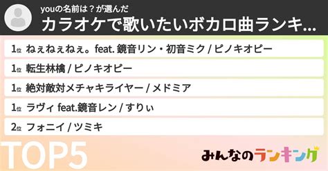 Youの名前は？さんの「カラオケで歌いたいボカロ曲ランキング」 みんなのランキング