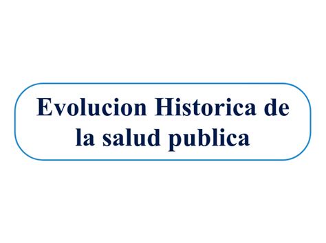 Evolucion Historica De La Salud Publica Mind Map