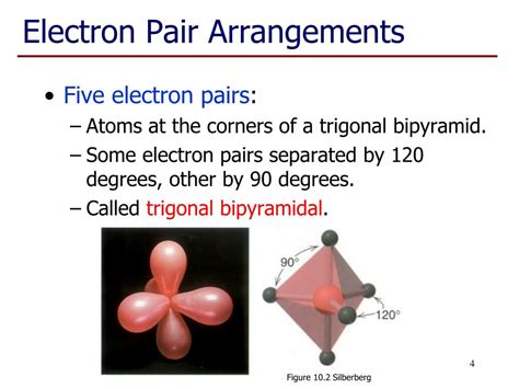 Ppt Recap Vsepr Theory Powerpoint Presentation Free Download Id2420051