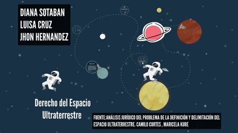 Derecho Del Espacio Ultraterrestre By Luisa Cruz On Prezi Next