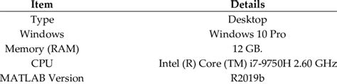 Main Specifications Of The Computer Device Download Scientific Diagram