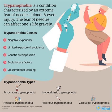 Trypanophobia Fear Of Needles Definition Symptoms Types And More