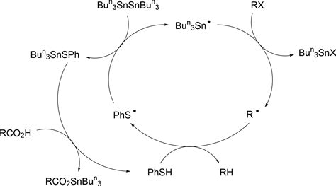 Catalytic Hydrodehalogenation By Radical Chain Mechanism - Hydro ...