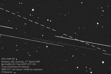 Revealed The Three Asteroids Nasa Admits Could Have Earths Name On