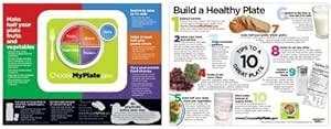 Amazon Nutrition Education Handout Tearpad Myplate Handouts