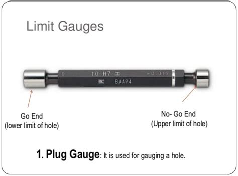 Go And No Go Gauge Example Types Advantages And 56 OFF