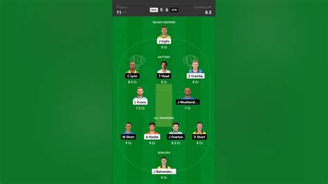 Str Vs Sco Dream11 Team Sco Vs Str Dream11 Prediction Youtube