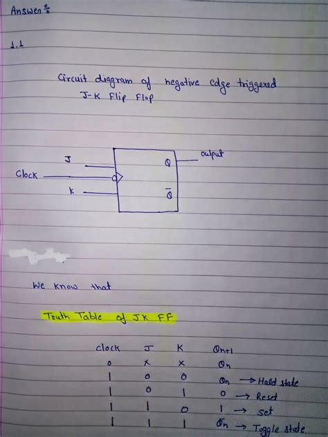 [solved] Solve The Question 1 1 Draw A Timing Diagram Showing The Output Course Hero