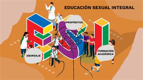 Educación Sexual Integral By Raúl Leonel Diaz On Prezi