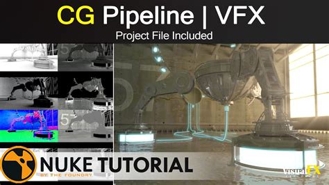 Nuke Compositing Cg Pipeline Vfx Render Passes Compositing Youtube