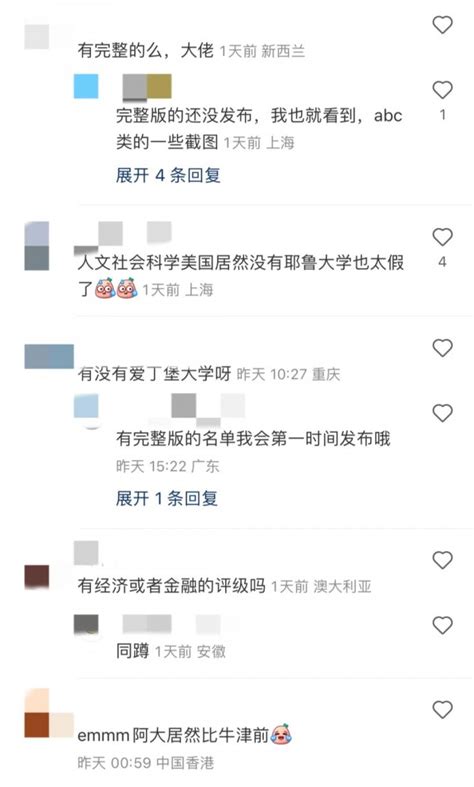 重磅！中国突然官宣海外大学排名！排查“水硕”！qs“失效”？ 留学新闻 教育新闻 新西兰中文先驱网