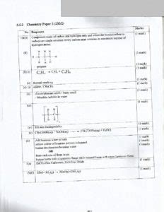 Kcse Knec Chemistry Paper Marking Scheme Enhanced Education Group