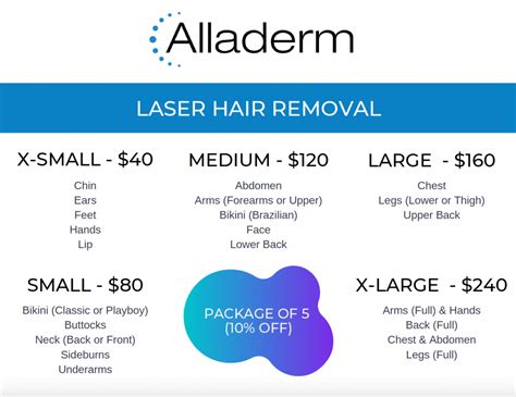 Laser Hair Removal Treatment in Orange County