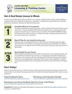 Get A Real Estate License In Illinois Illinois Realtors