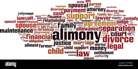 Alimony Word Cloud Concept Collage Made Of Words About Alimony Vector