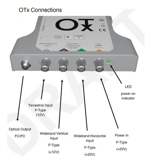 Global Otx Kit Otx Wideband Lnb