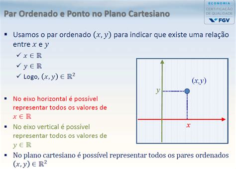 Plano Cartesiano E Retas Blog Do Prof H