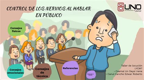 Control De Los Nervios Al Hablar En P Blico By Deysi Caamal On Prezi