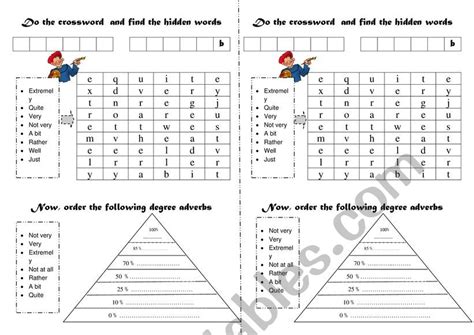 degree adverbs - ESL worksheet by Biza