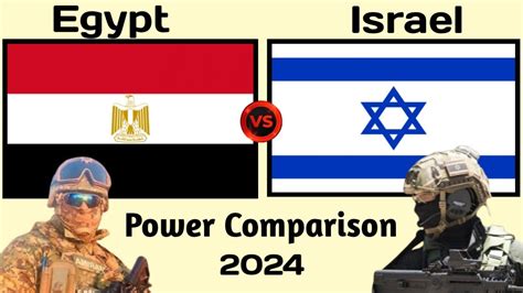 Egypt Vs Israel Military Power Comparison 2024 Israel Vs Egypt Military Power 2024 Youtube