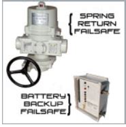 Failsafe Electric Actuators For Loss Of Power Opps From ProMation