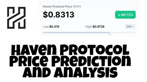 Xhv Haven Protocol Price Prediction And Analysis Youtube