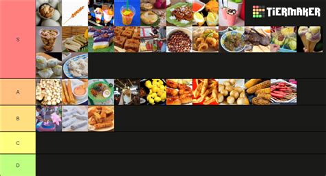 Filipino Street Food Tier List Community Rankings Tiermaker