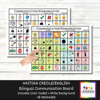 Bilingual Haitian Creole English Communication Board Aac Esl