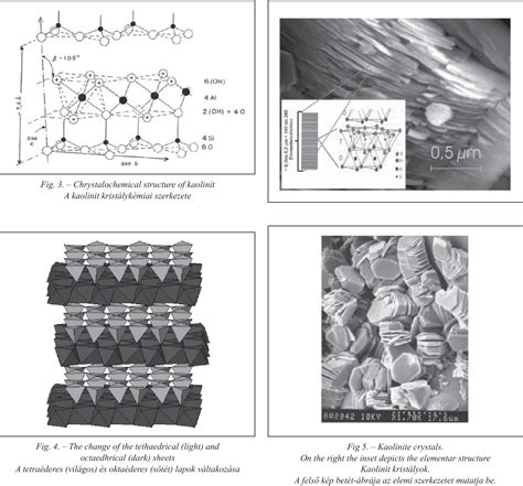 [PDF] The structure of kaolinite and metakaolinite | Semantic Scholar