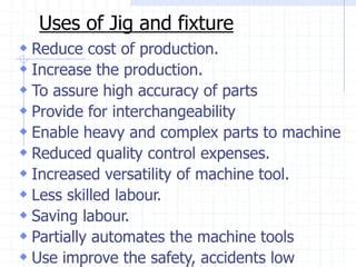 Jigs And Fixtures Ppt