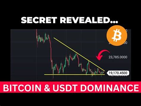 Binance Futures Trading Bitcoin And Usdt Dominance Best Strategy