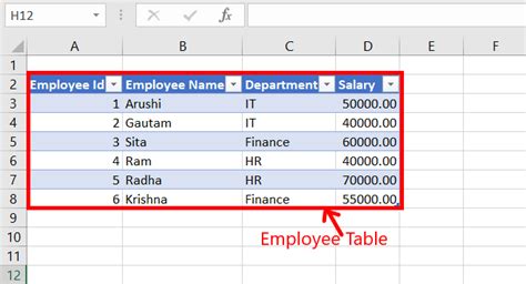 Hierarchies In Excel Power Pivot GeeksforGeeks