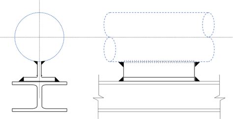 Types Of Pipe Support Use In Oil And Gas Pipeline A Complete Overview