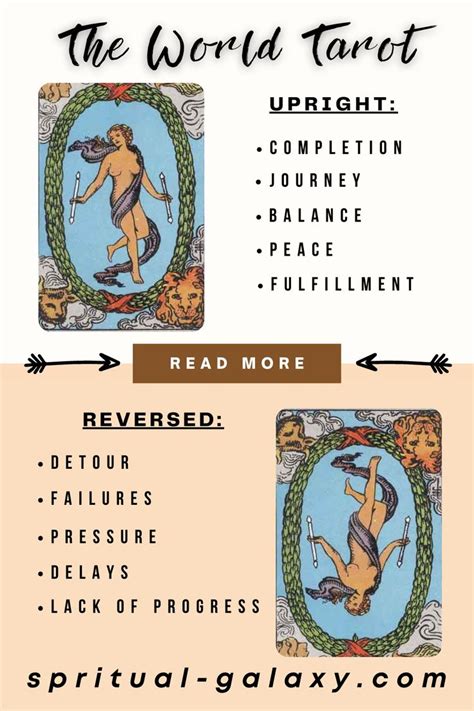 The World Tarot Card Meaning (Upright & Reversed) | The world tarot ...