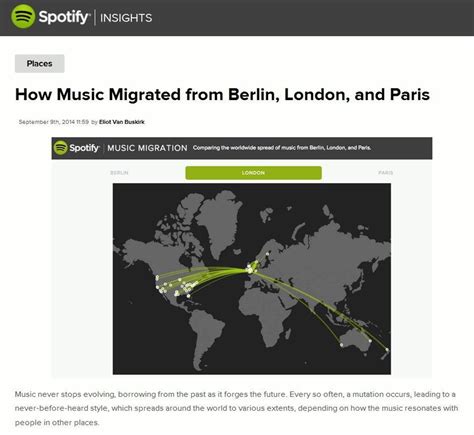 Spotify Schreibt In Frankreich Schwarze Zahlen Recorded Publishing