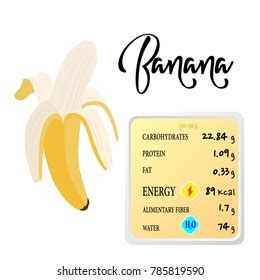 Health Benefits Information Bananas Nutrients Infographic Vector De