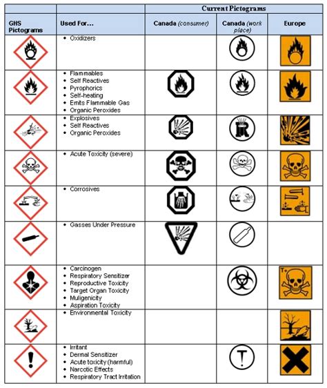 Designfax – Technology for OEM Design Engineers