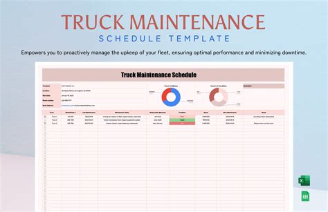 Fleet Maintenance Schedule Template in Excel, Google Sheets - Download | Template.net