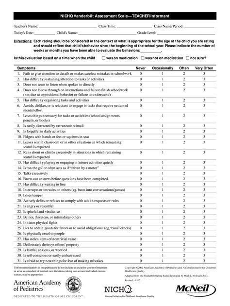 Conners Rating Scale Nbkomputer